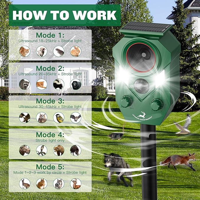 4 Pack of X-PEST Solar-Powered Ultrasonic Animal Repellent for Outdoor Yard, Waterproof Cat Deterrent with LED Flashing Lights and Motion Sensor,Effective to Repel Cats, Coyotes, Raccoons, and Deer