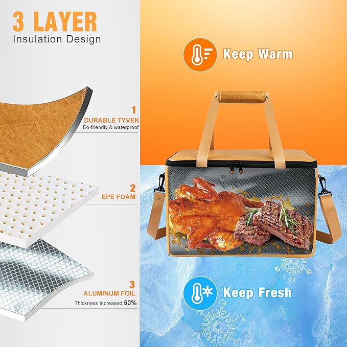 BBQ Blanket for Resting Meat,Reusable BBQ Resting Bag for Meat,Meat Brisket Resting Bag,Meat Blanket for Resting Large Barbecue Resting Blanket For Outdoor Smoker and Grilling (Yellow)