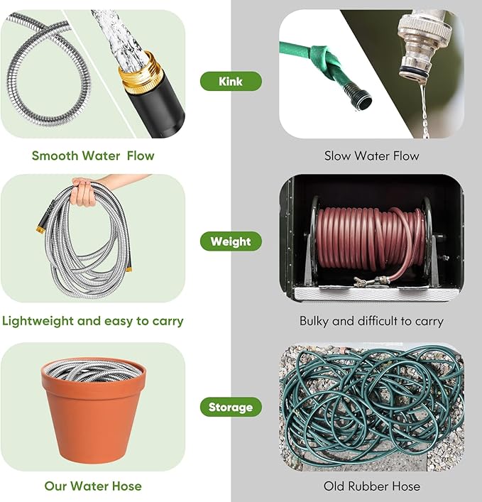 Garden Hose 75ft, Stainless Steel Heavy Duty Water Hose with 10 Function Nozzle Flexible, Lightweight, No-Kink, Pet Proof, Puncture Proof Metal Hose for Yard, Outdoor