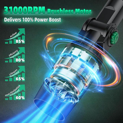 KIMO Leaf Blower for Gutters, 310000RPM, 37Inch Telescopic Pole, 750CFM 280MPH, 3 Speeds w/Smart Panel, Lightweight 2.5Lb, 4.0Ah Battery Operated Leaf Blower Cordless Leaf Blowers Gutter Cleaning Tool