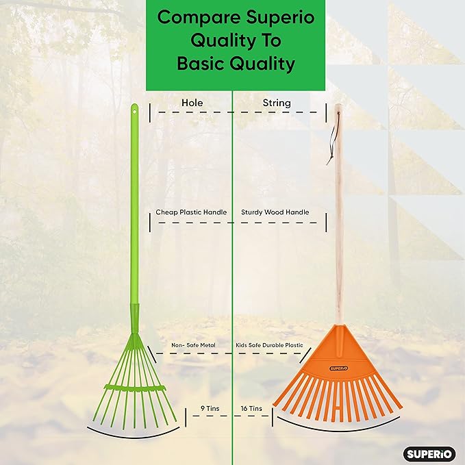Leaf Rake, Orange Kid Size Leaf Collector, Bulk Pack Gardening Rake, 24-Pack Plastic Rakes with Wood Handle, by Superio