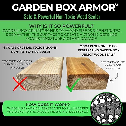 Garden Box Sealer | FDA Food Contact Safe Plant-Based Wood Sealant for Raised Bed, Planter & Pet House. Protects All Wood Types from Water & Weather Damage | (5 Gallon)