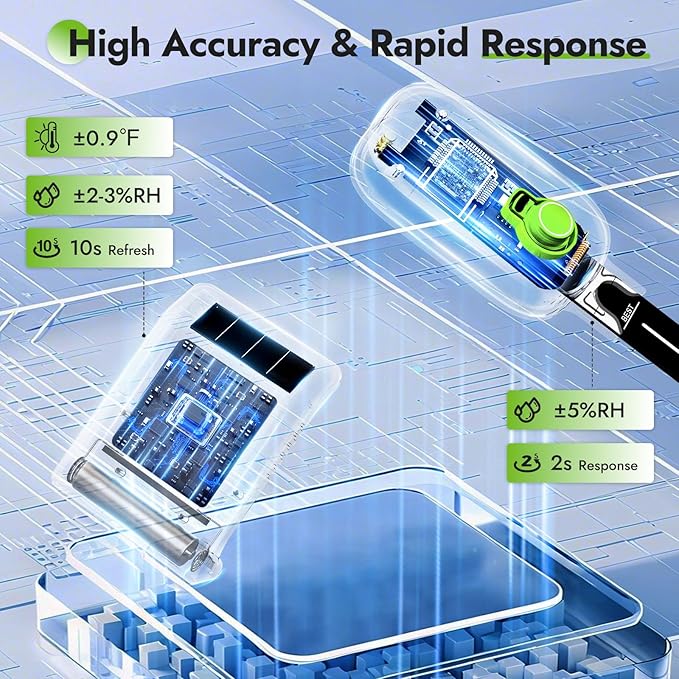 RAINPOINT Light-Driven Thermo-Hygrometer & Smart Digital Wireless Soil Moisture Meter (WiFi Hub Needed) Kit, Real-time Monitor Sensor Gardening Plant Care Essentials