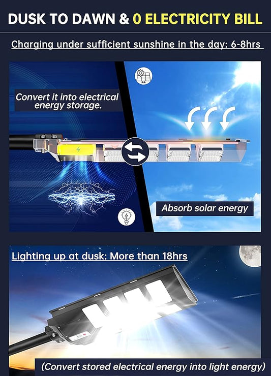 Gefolly SL-2800W Solar Street Lights Outdoor, 280000LM Commercial Parking Lot Light Dusk to Dawn 6500K Security Flood Lights Lamp with Motion Sensor for Garden, Basketball Courts