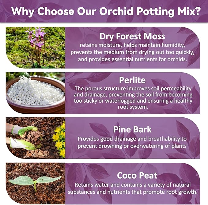 Riare 4QT Orchid Potting Mix for Repotting- Orchid Repotting Kit Include Moss, Pine Bark, Perlite, Coco Peat- Premium Orchid Soil Medium for Indoor Potted Plants Root Ventilation & Expanding