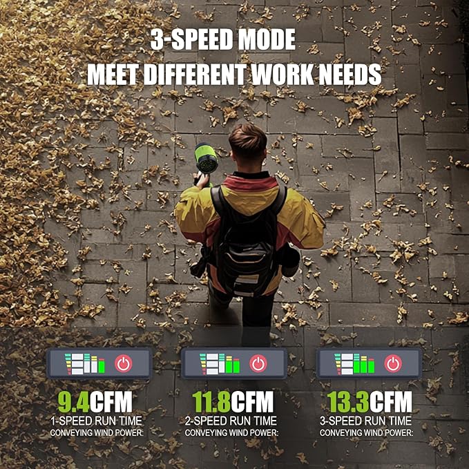 Leaf Blower Cordless - Lightweight Electric Handheld Blower with Battery and Charger, 3 Speed Mode, Blowers for Lawn Care, Patio Cleaning, Dust Cleaner, Snow Blower (Green)