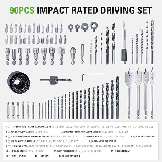 Greenworks 90 Piece Black Oxide Drilling and Driving Bit Set with Modular Case for Wood, Metal, Plastic, and Masonry,3X Longer Life,135° Split Point,Precision-Milled