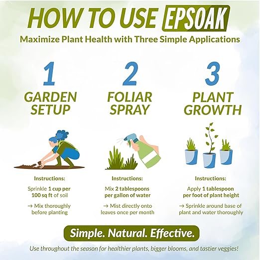 Epsoak Epsom Salt - 18 lb. Resealable Bulk Bag Agricultural Grade Epsom Salt for Gardening and Lawn Care