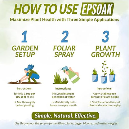 Epsoak Epsom Salt - 18 lb. Resealable Bulk Bag Agricultural Grade Epsom Salt for Gardening and Lawn Care