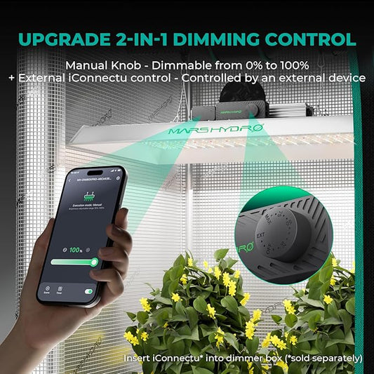 MARS HYDRO TSL2000 300W Led Grow Lights for Indoor Plants, Full Spectrum Dimmable Daisy Chain Growing Lamps for Seed Starting Vegetables Bloom in 4x2/5x3 Grow Tent Greenhouses