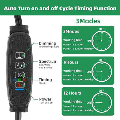 Grow Light 6500K Full Spectrum Plant Grow Lights 84 LED Plant Light with Clip Grow Lamp for Indoor Plants Growing Lamps（2PCS）