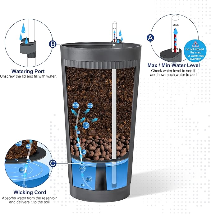 FENCY 2Pack 24IN Self Watering Planter for Indoor Plants, Plastic Large Planter for Outdoor Plants, Water Level Indicator& Spacious Reservoir Flower Planter Decorative(Grey)