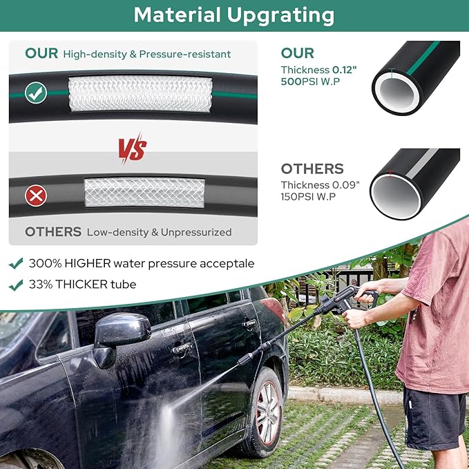 HOMEIDEAS Short Rubber Garden Hose 3 Feet - Newly Leak-proof & Kink-Free Design | Freely Rotational Spherical Ball Joint, Anticorrosive 3/4" Brass Fittings - Perfect for Outdoor Watering