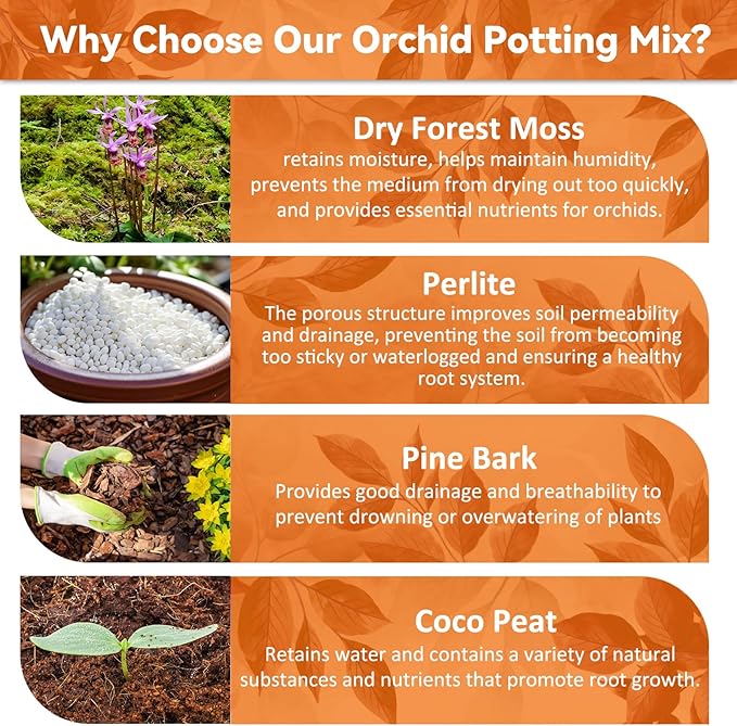 Riare 2QT Orchid Potting Mix for Repotting- Orchid Repotting Kit Include Moss, Pine Bark, Perlite, Coco Peat- Premium Orchid Soil Medium for Indoor Potted Plants Root Ventilation & Expanding