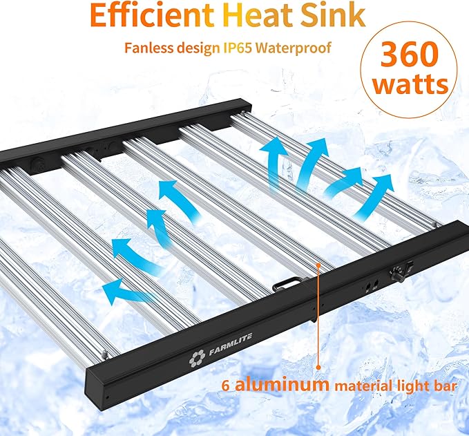 Grow Light FARMLITE LED Grow Lights for Indoor Plants Full Spectrum Growing Light Plant Hanging Growing Lamps Seedling Daisy Chain Dimmable Board 4x4ft Coverage (360watts)