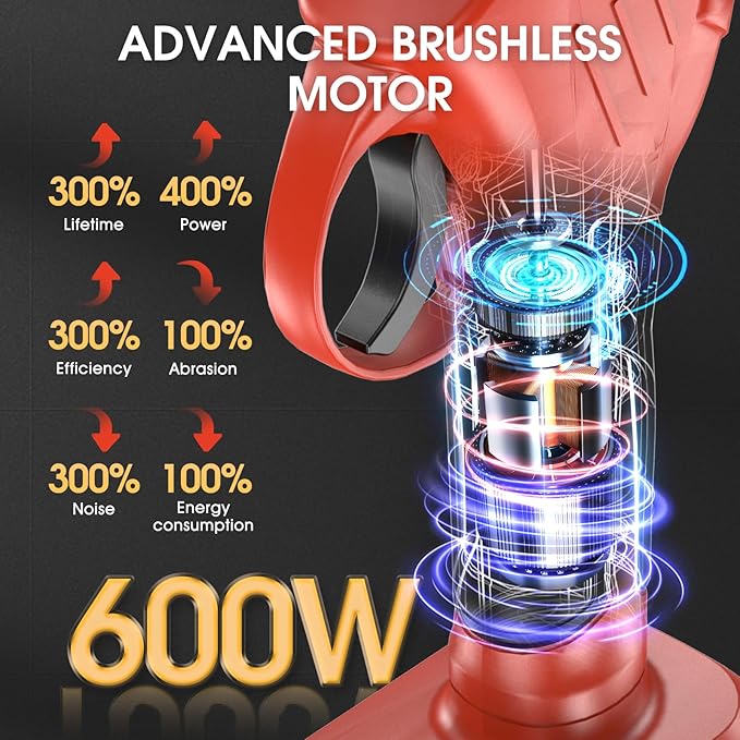 Electric Pruning Shears, 40mm 1.6" Cutting Diameter Cordless Power Pruner for Gardening with 2Pcs 2000mAh Rechargeable Batteries & Replacement Blades Set, Tree Pruner Branch Cutter(Red)