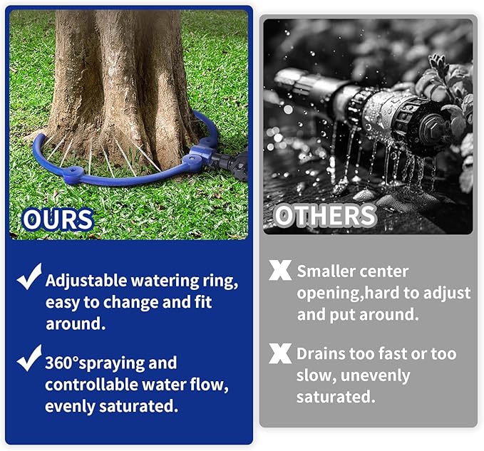 360° Tree Water Ring Gardening Watering System, Adjustable sprinklers for Yard with Y Hose Splitters, Lawn Sprinkler Irrigation System for Garden, Outdoor New Trees Shrubs Plants Garden Beds