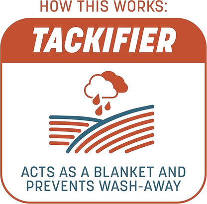 Pennington Smart Patch Bermudagrass Mix 10 lb