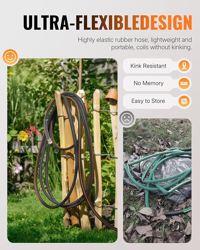 30FT x 5/8" Rubber Garden Hose, Heavy Duty Garden Water Hose, 300 PSI Working, 1000 PSI Burst, Swivel Handle with Stainless Steel Ring, 5-Layer Braided, All-Weather Outdoor Use, BG30GH06