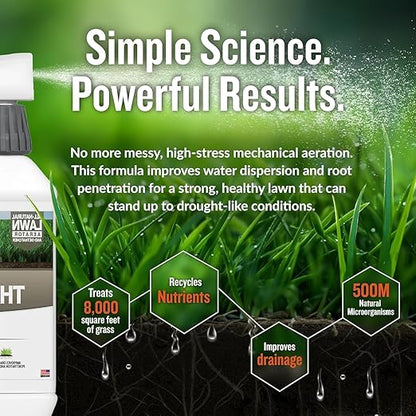 Turf Titan Thatch Buster Lawn Aerator & Grass Dethatcher (1 Gallon) – All-Natural Liquid Soil Loosener & Conditioner for Green Grass – Healthy Soil in 45 Days – Covers Up to 32,000 Sq Ft