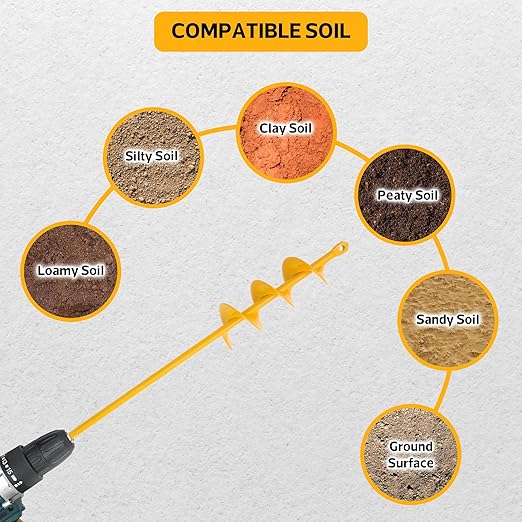 Garden Auger Drill Bit for Planting - 2"(D) x14.5(L) - Post Hole Digger Drill Auger for Gardening Bulbs, Flowers, and Bedding Plant - Made to Fit in Any 3/8 Hex Drill (Yellow)