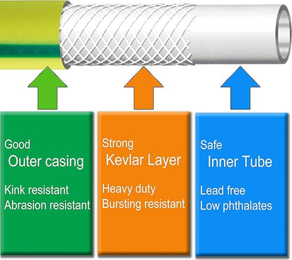 Atlantic Heavy Duty Garden Hose 100 ft x 5/8 Inch Green Color Water Hose. (100 Feet)