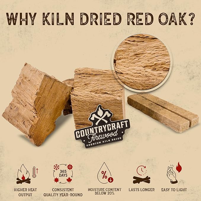Kiln-Dried Red Oak Cooking Wood Chunks – Sustainably Sourced Firewood and BBQ Wood for BBQs, Grills & Smokers – 10 lbs, Made in The USA with 2 Firestarters