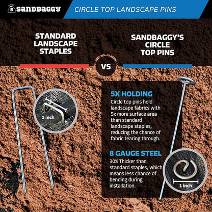 Sandbaggy 12-inch Circle Top Pins - Landscape Staples (Galvanized) - Garden Stakes for Landscaping, SOD - Heavy Duty Ground Stakes, Lawn Turf Spikes, Christmas Decorations, Weed Mats (50 Pins)