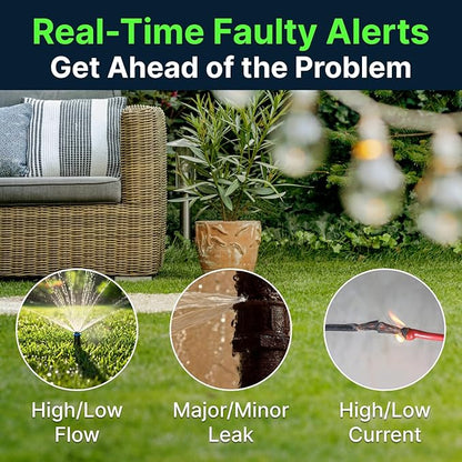 ImoLaza ET Master 4 Gen Smart Sprinkler Controller: Upgraded 6-Zone WiFi Irrigation Controller with Automated Watering, App Control, Smart Weather Skips and Fault Alerts