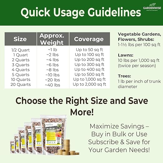 10-10-10 Plant Fertilizer Slow Release - 10 10 10 All Purpose Granular Garden Fertilizer for Vegetables, Tomato, Arborvitae, Shrubs, Rose, Flowers, Fruit, Fig Trees (2 QUARTS)
