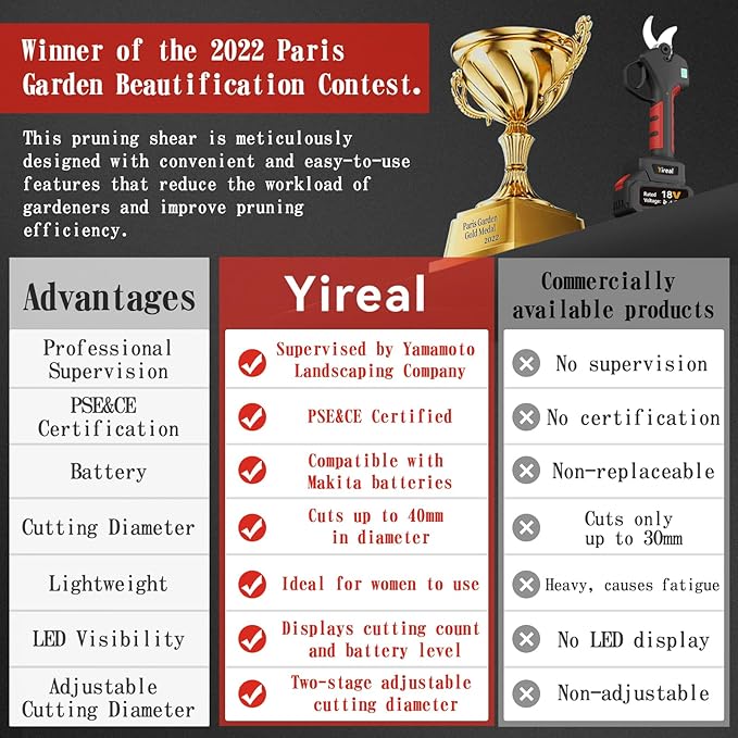 Electric pruning shears, Pruning shears, cordless rechargeable pruning shears, with a cutting diameter of 40mm, 18V compatible Comes with a 4500mAh large capacity battery, CE&PSE certified