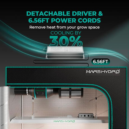 MARS HYDRO TSL2000 300W Led Grow Lights for Indoor Plants, Full Spectrum Dimmable Daisy Chain Growing Lamps for Seed Starting Vegetables Bloom in 4x2/5x3 Grow Tent Greenhouses