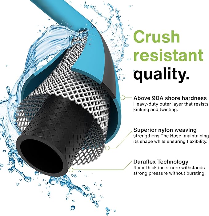 Aeromixer THE HOSE - 3/4 Inch Garden Hose 150 Ft, Kinkless Commercial Garden Hoses, Heavy Duty Industrial Water Hoses for Outdoors, 650 PSI High-Pressure Watering Tool for Farming and Gardening