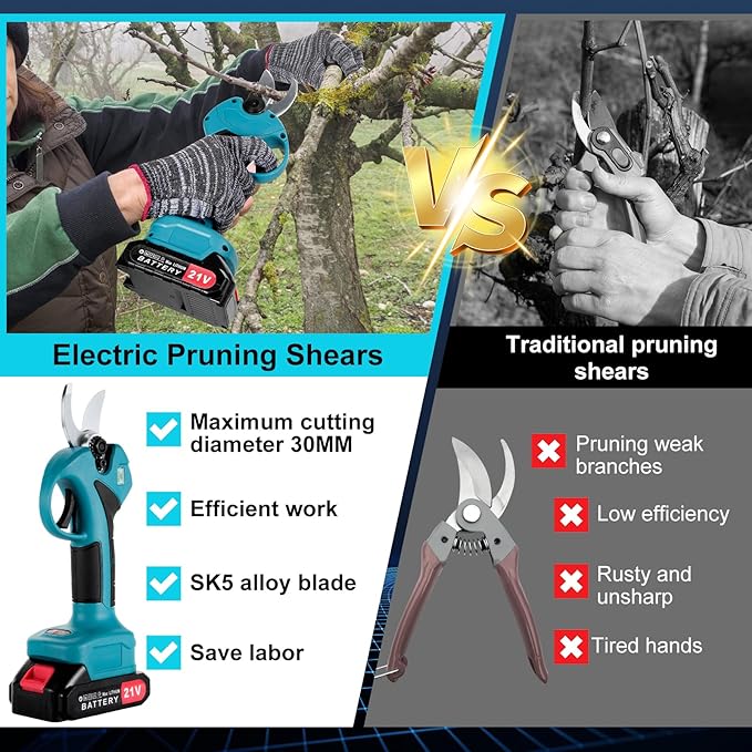 Cordless Electric Pruning Shears,Branch Cutter with LCD Display, Trimming Scissors Battery Power,1.6 Inch Cutting Diameter, SK5 Blade Tree Trimmer, 2 Rechargeable 2000mAh Lithium Batteries set