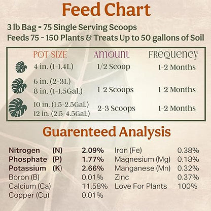 The All-in-One Complete Organic Plant Food, Indoor Plant Food for Houseplants, Organic Fertilizer for Vegetable Gardens, 3lb =75 Formulated Servings Feeds 150 gal Instantly and Slow Release