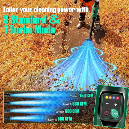 KIMO Cordless Leaf Blower with Battery and Charger, 750CFM 220MPH, 4 Speeds w/Turbo Mode, Brushless Motor, 3 Extended Tube, 2x4.0Ah Battery Powered Leaf Blowers for Lawn Care Patio Cleaning Wet Leaves