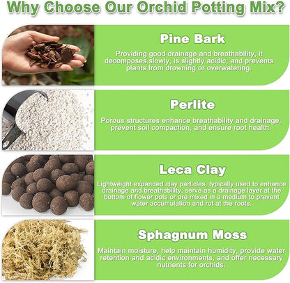 Orchid Potting Mix for Repotting - 2.5QT Fast-Draining Soil with Pine Bark, Perlite, Moss & Leca Clay, Breathable Mix for Healthy Roots,Ideal for Repotting & Indoor Orchid Plants