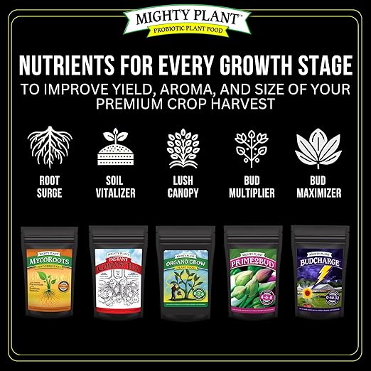 Organic Probiotic Plant Food – Fast-Acting with Microbes & Amino Acids 8-2-6 + 3% Calcium for All Garden Types Organo Grow | Boost Growth & Health (1, Pounds)