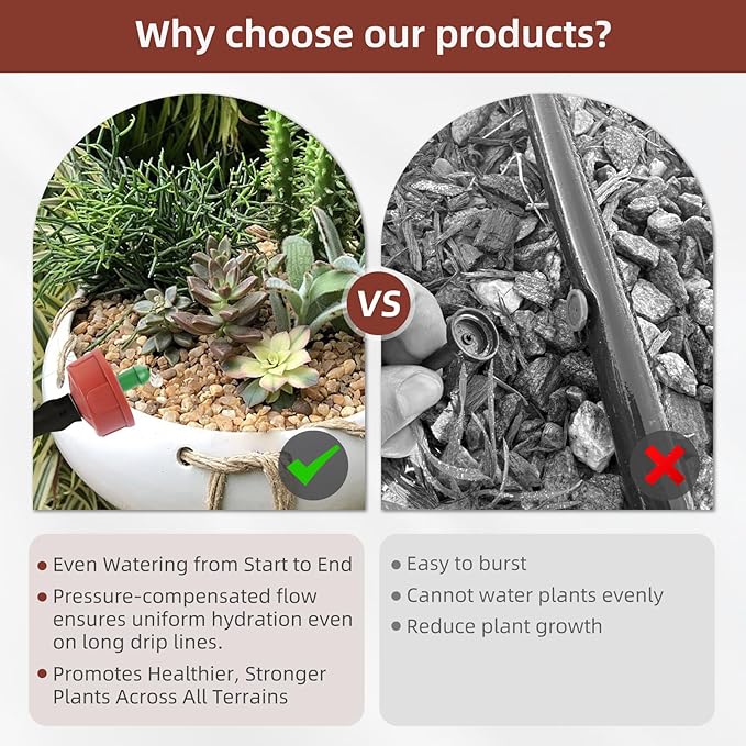 60PCS 0.25 GPH Pressure Compensating Drip Irrigation Spot Watering Drippers/Emitters, Self-Cleaning Constant Flow Drip Irrigation Emitters Heads Irrigation Drippers Parts for Drip Irrigation System