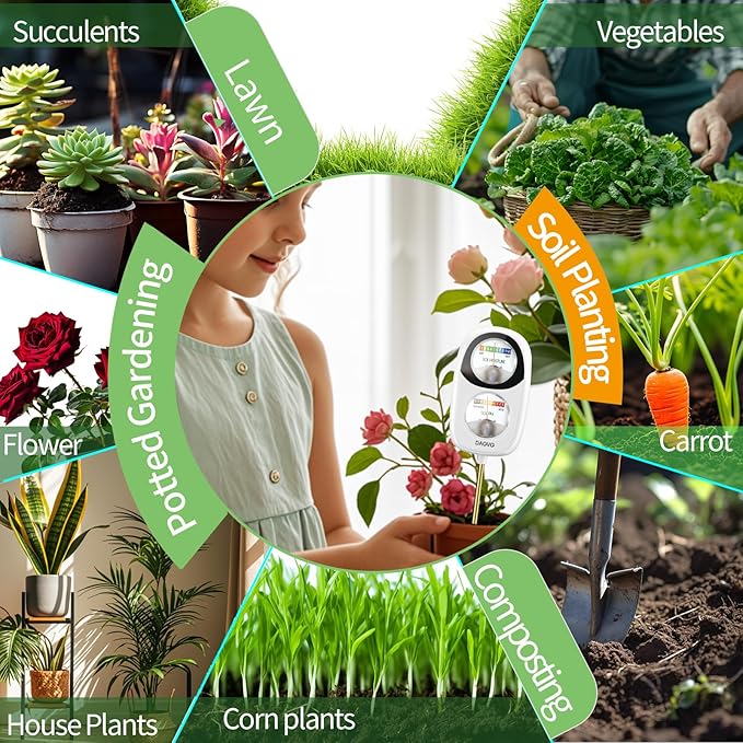 2-in-1 Soil Moisture Meter, Soil PH Meter, Large Dual-Screen Soil PH Tester & Moisture Meter for Plants Indoor&Outdoor Garden,Lawn,Farm Soil Test Kit-No Battery Needed (Milky White)