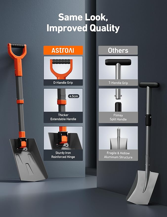 AstroAI 38.4" Folding Snow Shovel for Car, Extendable Snow Shovel with Thickened Aluminum Handle and Reinforced Iron Hinge, Portable and Multifunctional for Driveway, Cars, Camping and Mud, Grey