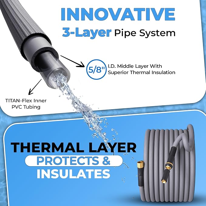 TITAN Garden Hose | Flexible, Lightweight, Kink-Free & Durable Hybrid Water Hose with Heavy Duty Brass Connectors & High-Pressure Jet Nozzle (50FT x 5/8”)