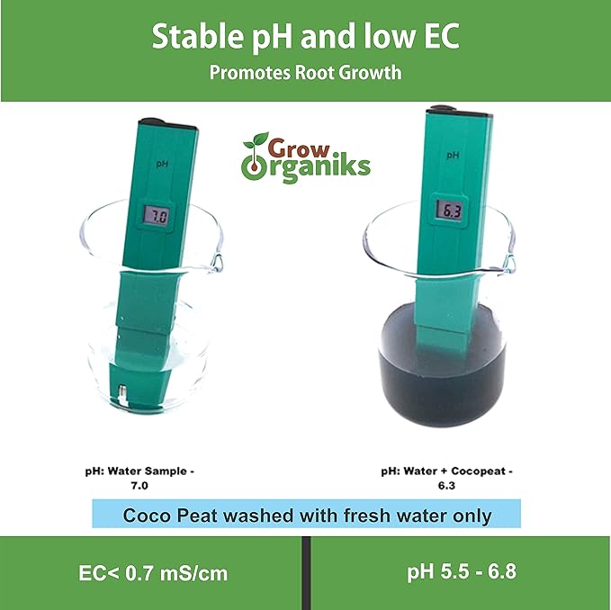 Pack of 10 Organic Coco Coir Bricks - 100% Natural Compressed Coco Peat Brick Coconut Fiber Substrate, Plant Soil Enhance Root Growth for Herbs, Flowers, House Plants