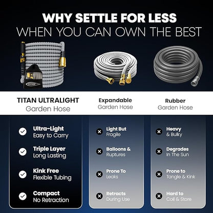 TITAN Flexible Garden Hose 20FT – Ultra Lightweight, Heavy Duty Water Hose with Brass Fittings & Jet Nozzle – Kink-Free, Non-Expanding, Durable Fabric Hose for Yard, Lawn, Car Wash, Outdoor Use