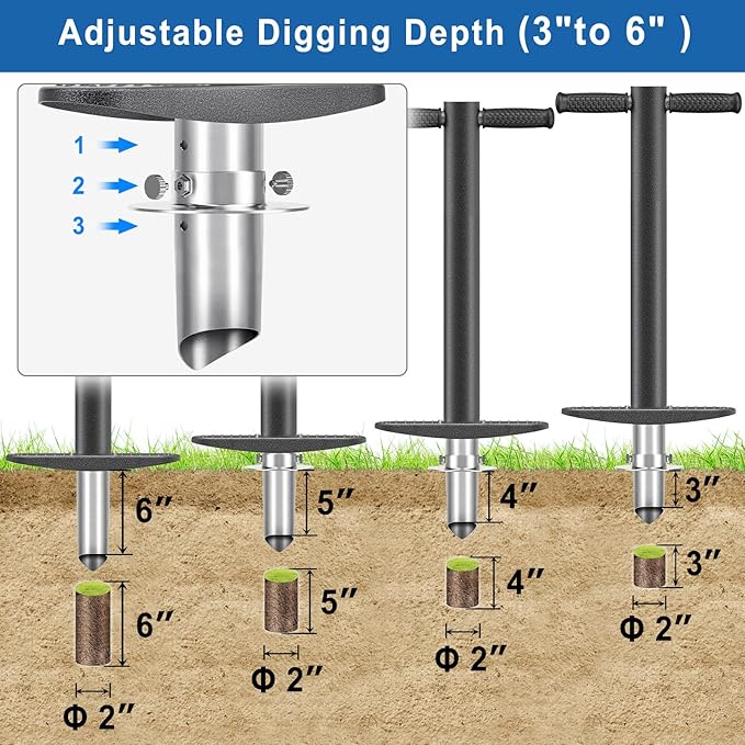 BeneLabel Garden Bulb Planter Tool with Adjustable Digging Depth from 3 to 6 Inch Grass Plugger Tool with Long Handle Bulb Transplanter Tool for Digging, Planting, Grass Repair