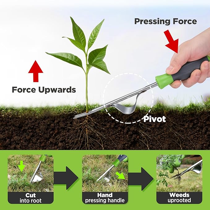 WORKPRO Weed Puller Tool, Metal Leverage Base and V-Shaped Forks for Easy Weed Removal & Deeper Root Digging, Heavy Duty Stainless Steel with Soft Handle, Manual Hand Weeder for Gardening