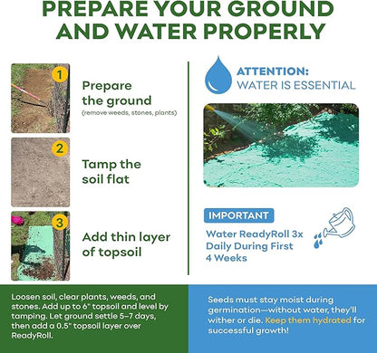 Petramax ReadyRoll Biodegradable Grass Seed Mat for Lawn (108 ft.) - All Year Green 3-in-1 Tall Fescue & Kentucky Grass Seed Rolls w/Mulch & Fertilizer - Lawn Repair Patch - Just Roll, Water, Grow