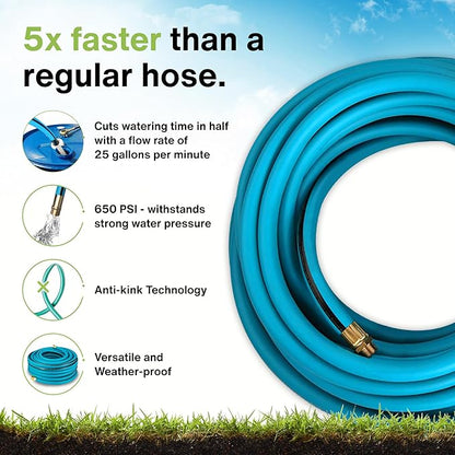 Aeromixer THE HOSE: All-In-One Watering Kit - Heavy Duty 1" 100 Ft Garden Hose, Kinkless Garden Hoses, Commercial Grade Water Hoses, 650 PSI High-Pressure Watering Tool for Farming and Gardening