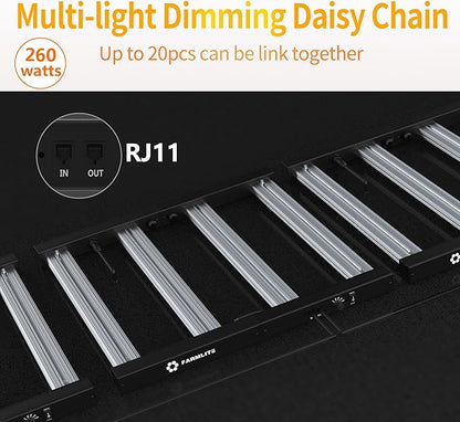 Grow Light FARMLITE LED Grow Lights for Indoor Plants Full Spectrum Growing Light Plant Hanging Growing Lamps Seedling Daisy Chain Dimmable Board 4x4ft Coverage (260watts)