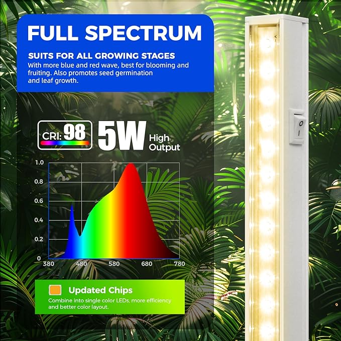 Barrina Grow Lights for Indoor Plants, Full Spectrum Sunlight, 1FT White Cover Plant Growing Lamp, LED Grow Light Bulbs, T5 Grow Light Strip, Plug and Play, Yellow, 4-Pack